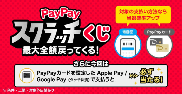 PayPay
