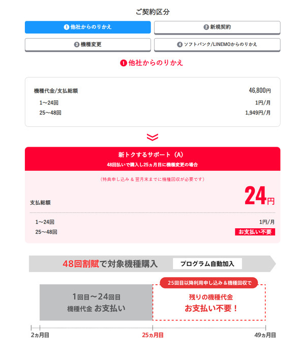 Y!mobile