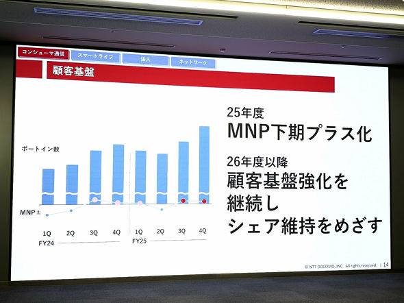 JAL���o�C�� powered by ahamo