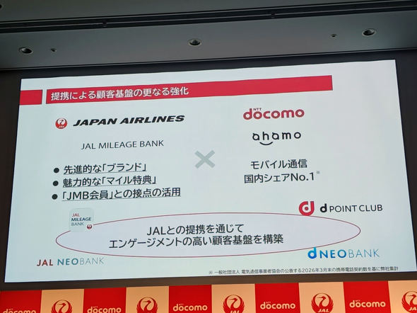 JAL���o�C�� powered by ahamo