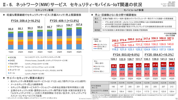 JAL���o�C�� powered by ahamo