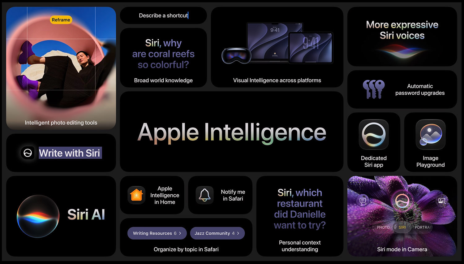 「次世代Apple Intelligence」をフル活用するにはどのような条件がある? 「Siri AI」は日本で使える? 知っておくべき対応モデルのハードル