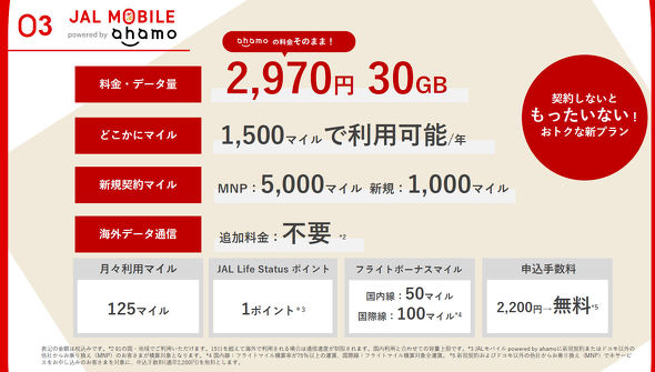 JALモバイル powered by ahamo