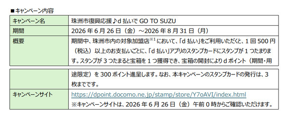 NTT�h�R��
