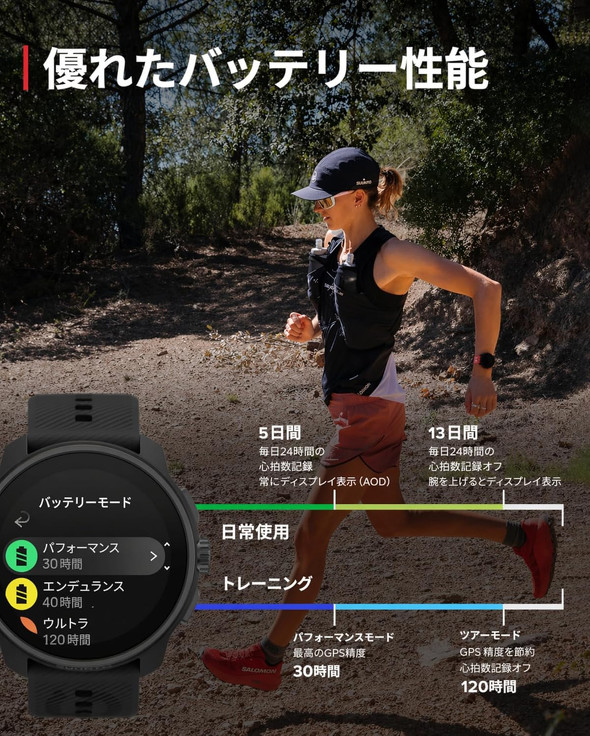 SUUNTO