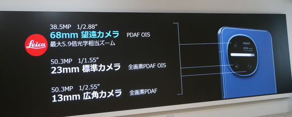 AQUOS R11