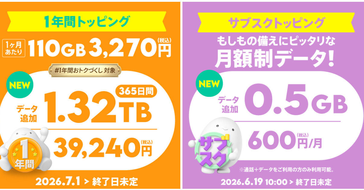 povo2.0で「1.32TB(365日間)」トッピングを追加 月110GBを3270円、メイン回線でたっぷり利用