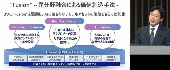 KDDI���呍��
