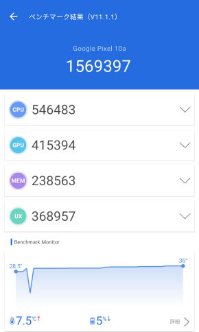 iPhone 17e��Pixel 10a