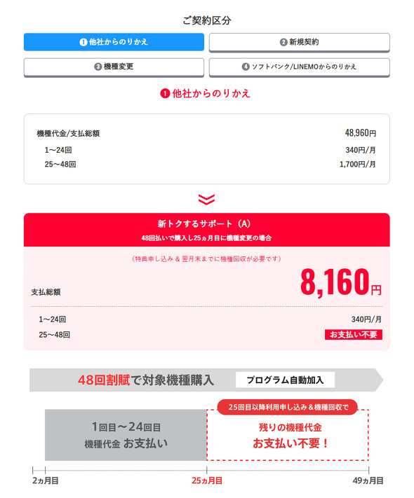 Y!mobile
