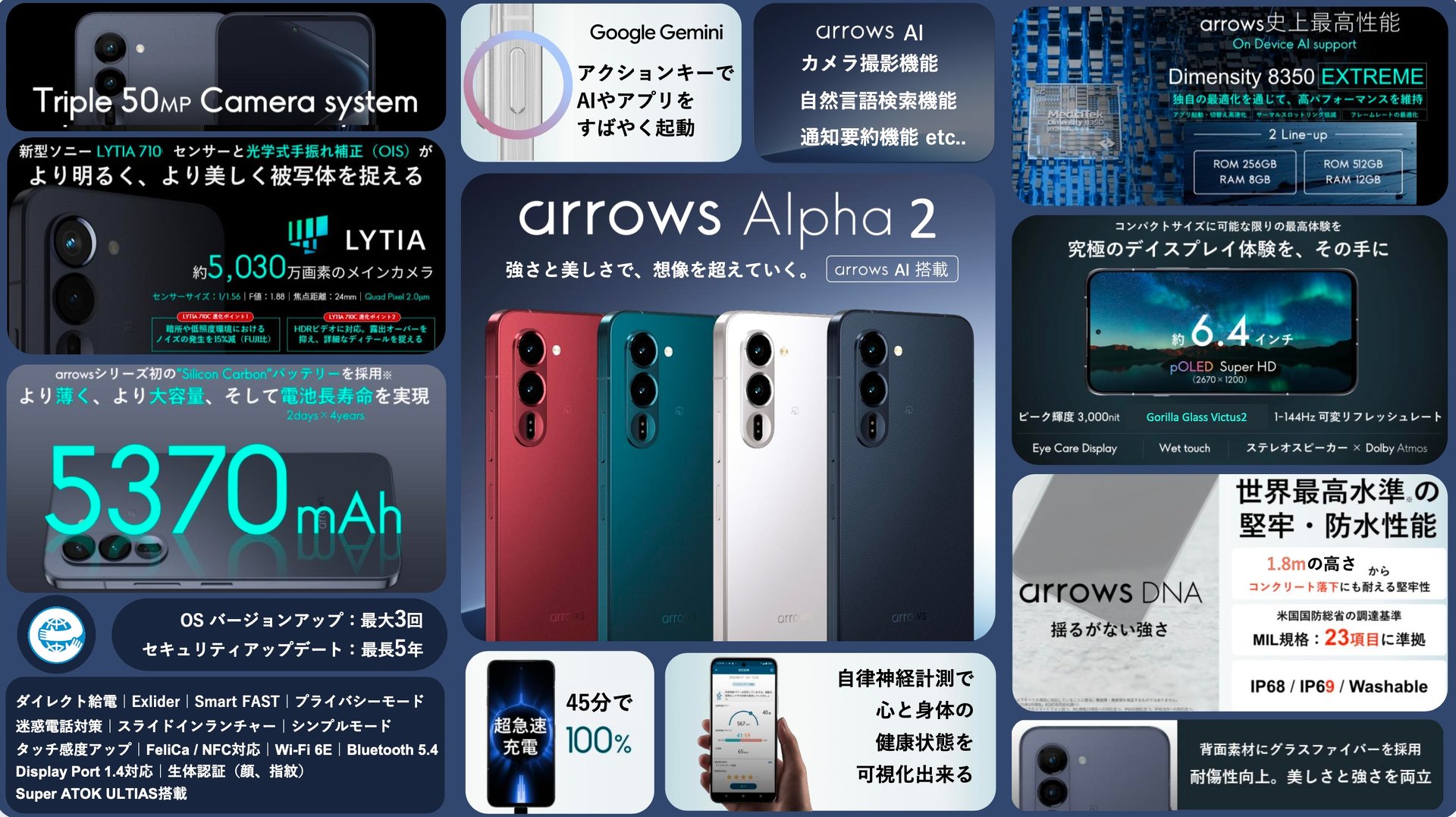 ドコモから「arrows Alpha2」登場 新素材とフルフラットパネルを採用