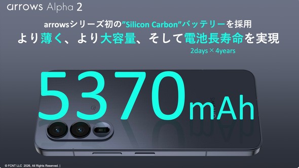 NTT�h�R�� arrowsAlpha2