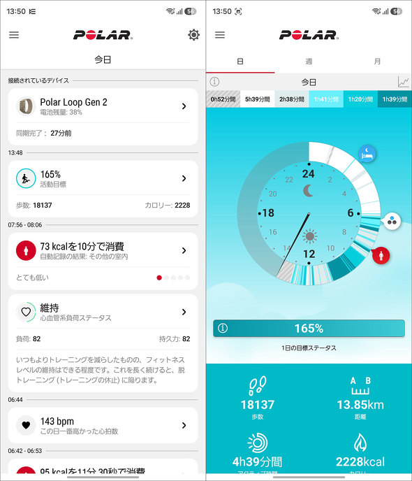 Polar Flow�̊����ʉ��