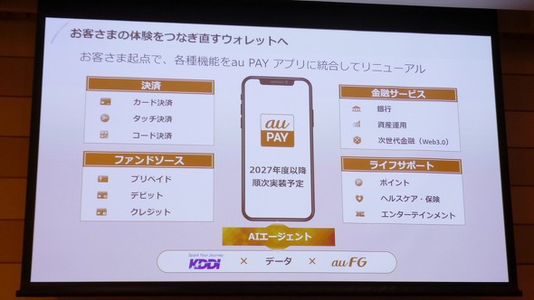 �V��au�t�B�i���V�����T�[�r�X KDDI
