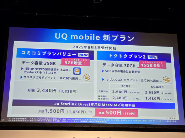 UQ mobile
