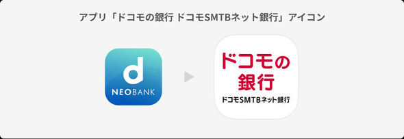 d NEOBANK