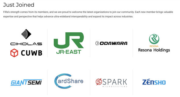 FiRa Consortium