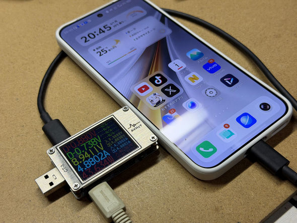 USB PPS