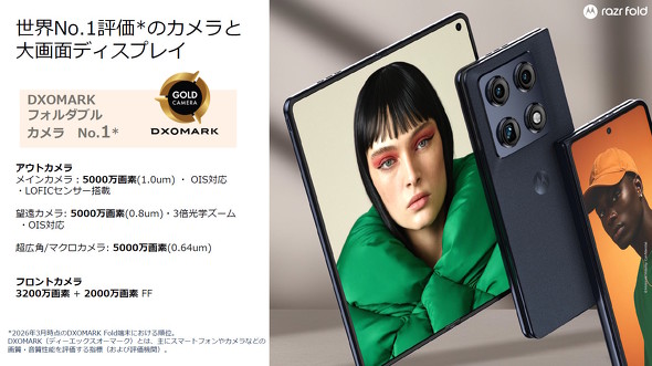 DXOMARK