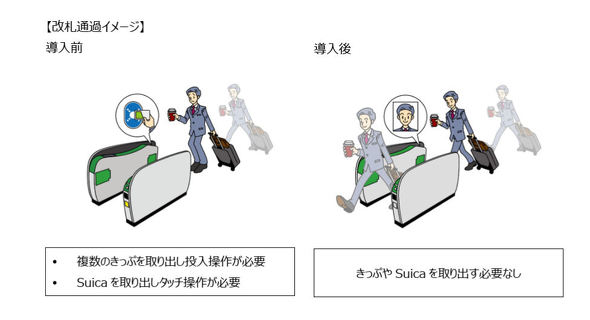 UWB�E�H�[�N�X���[���D
