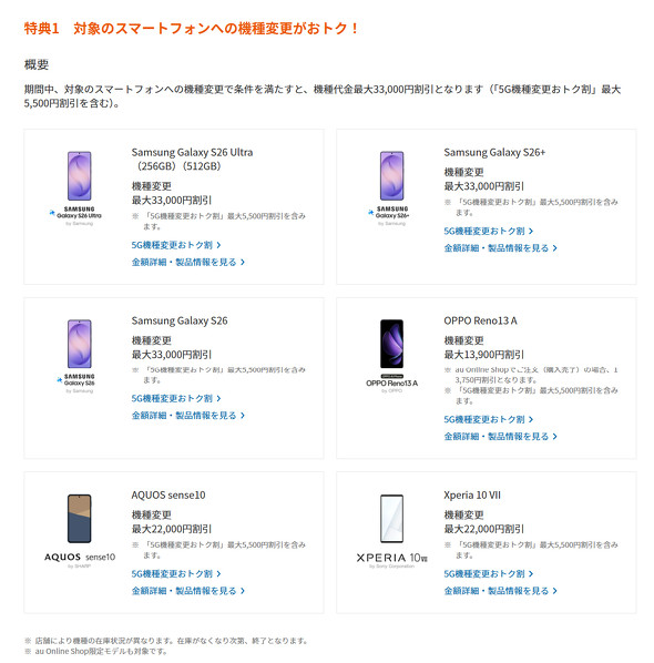 KDDI