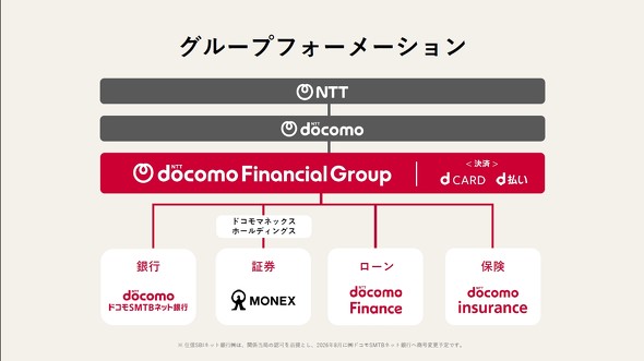 d�|�C���g