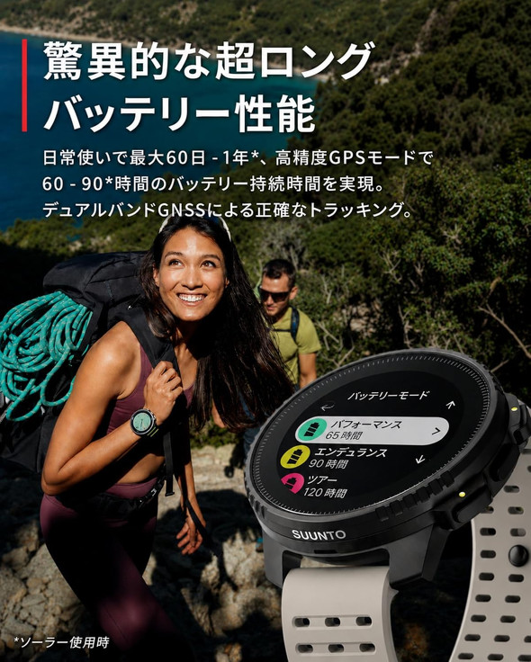 SUUNTO