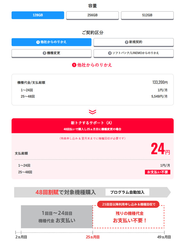 Y!mobile