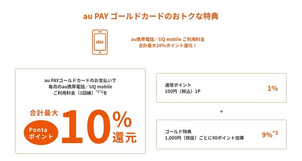 au PAY �J�[�h