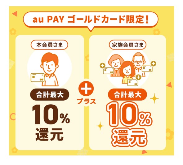 au PAY �J�[�h