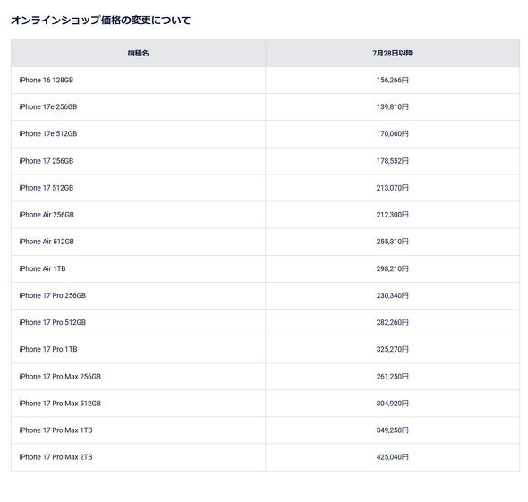 iPhone