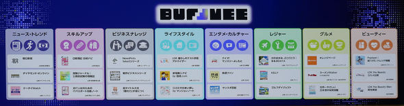 Buffmee