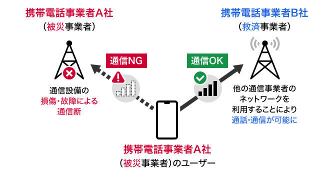 ニュース画像