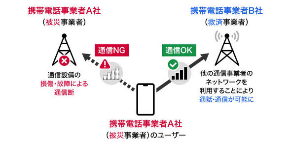 JAPAN���[�~���O