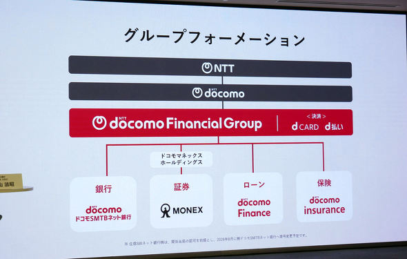 NTT�h�R���E�t�B�i���V�����O���[�v