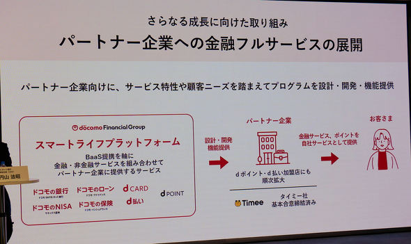 NTT�h�R���E�t�B�i���V�����O���[�v