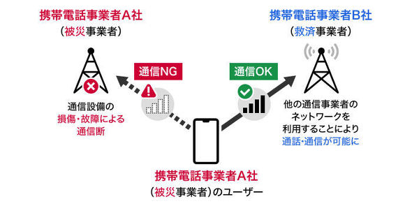 JAPAN���[�~���O