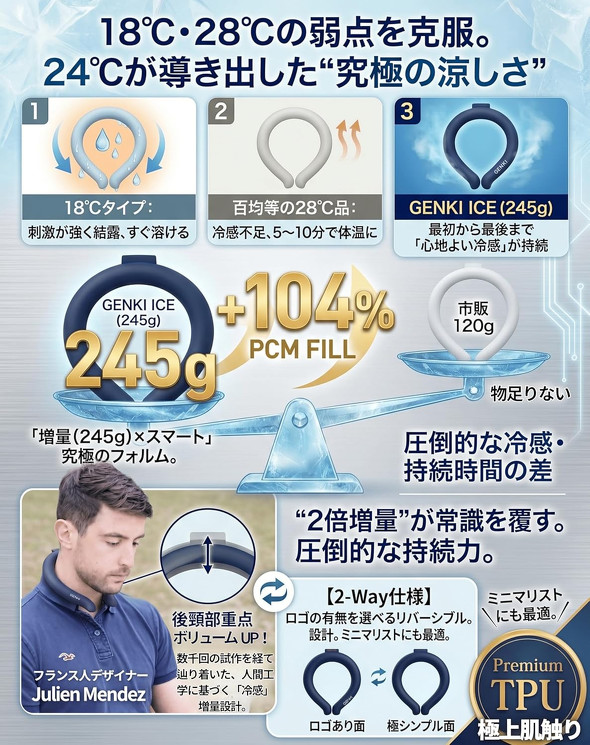 Genki Ice