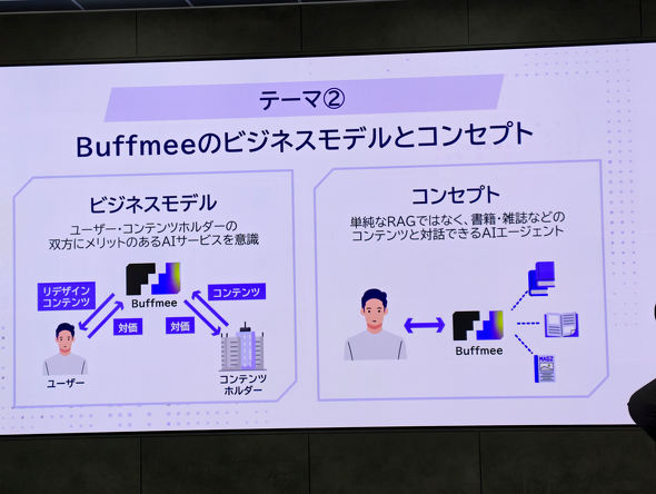 Buffmee