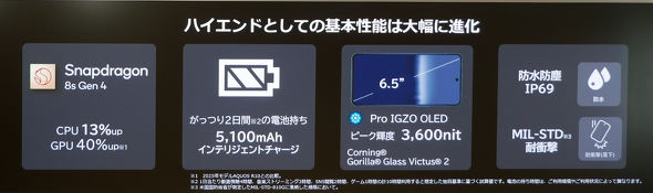 AQUOS R11