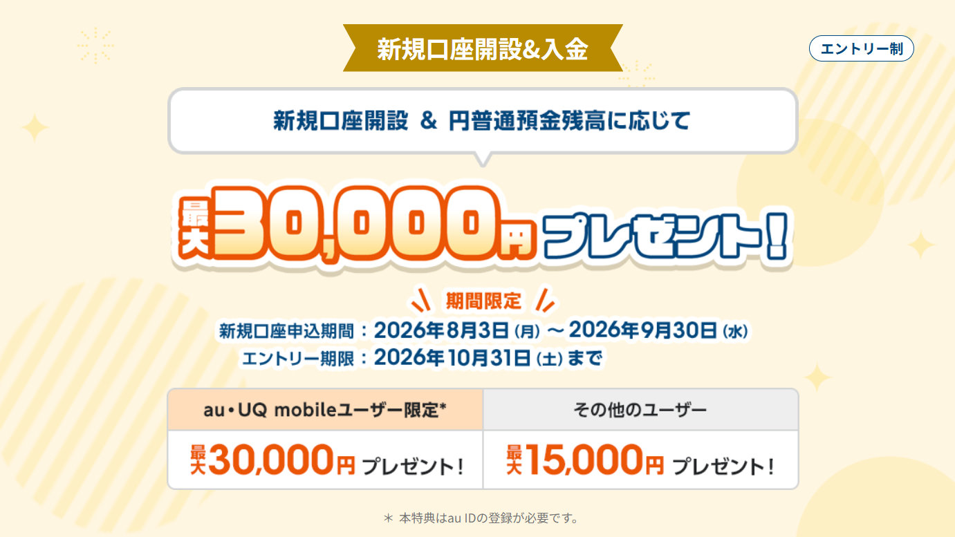 auじぶん銀行の新規口座開設で現金最大3万円を還元　9月30日まで