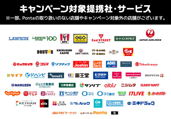 au PAYキャンペーン