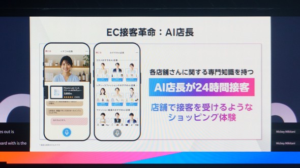 Rakuten AI Optimism