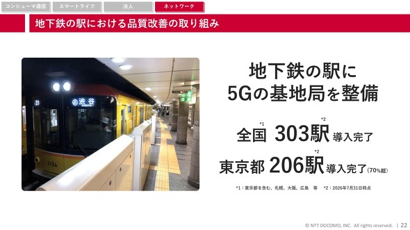 NTT�h�R�� �n���S