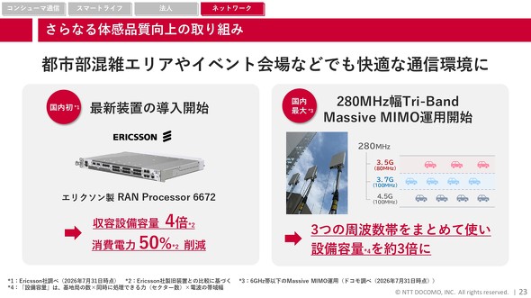 NTT�h�R�� �G���N�\��