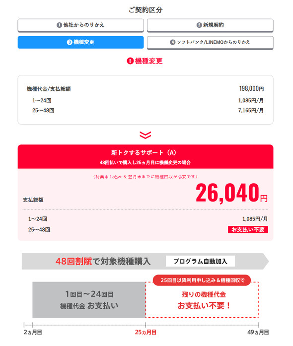 Y!mobile