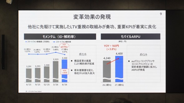 KDDI���Z������