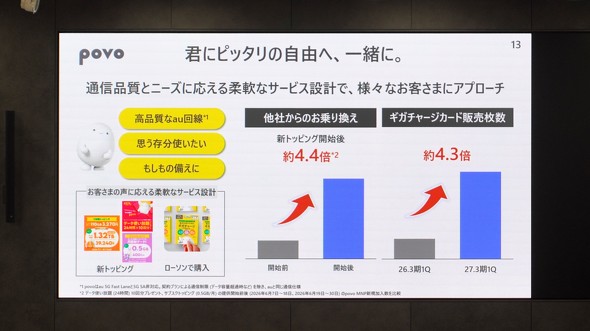 KDDI���Z������