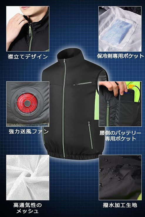 Noraui