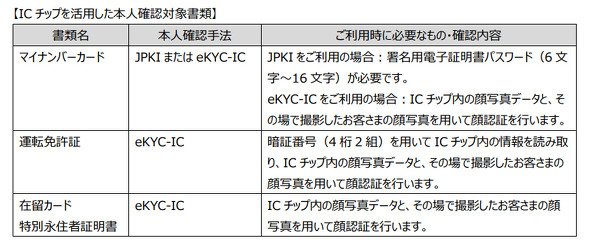 NTT�h�R��